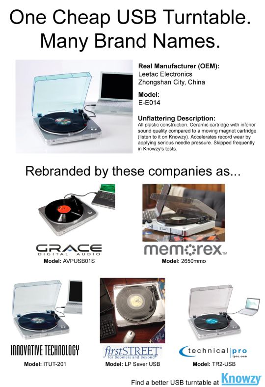 Flyer reads 'One Cheap USB Turntable. Many Brand Names.' PDF version available.
